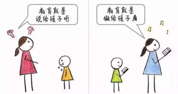 9張圖告訴你普通父母與智慧父母的巨大差別，你是哪一種